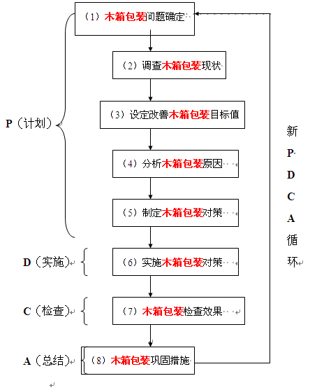 pdcaѭh(hun)